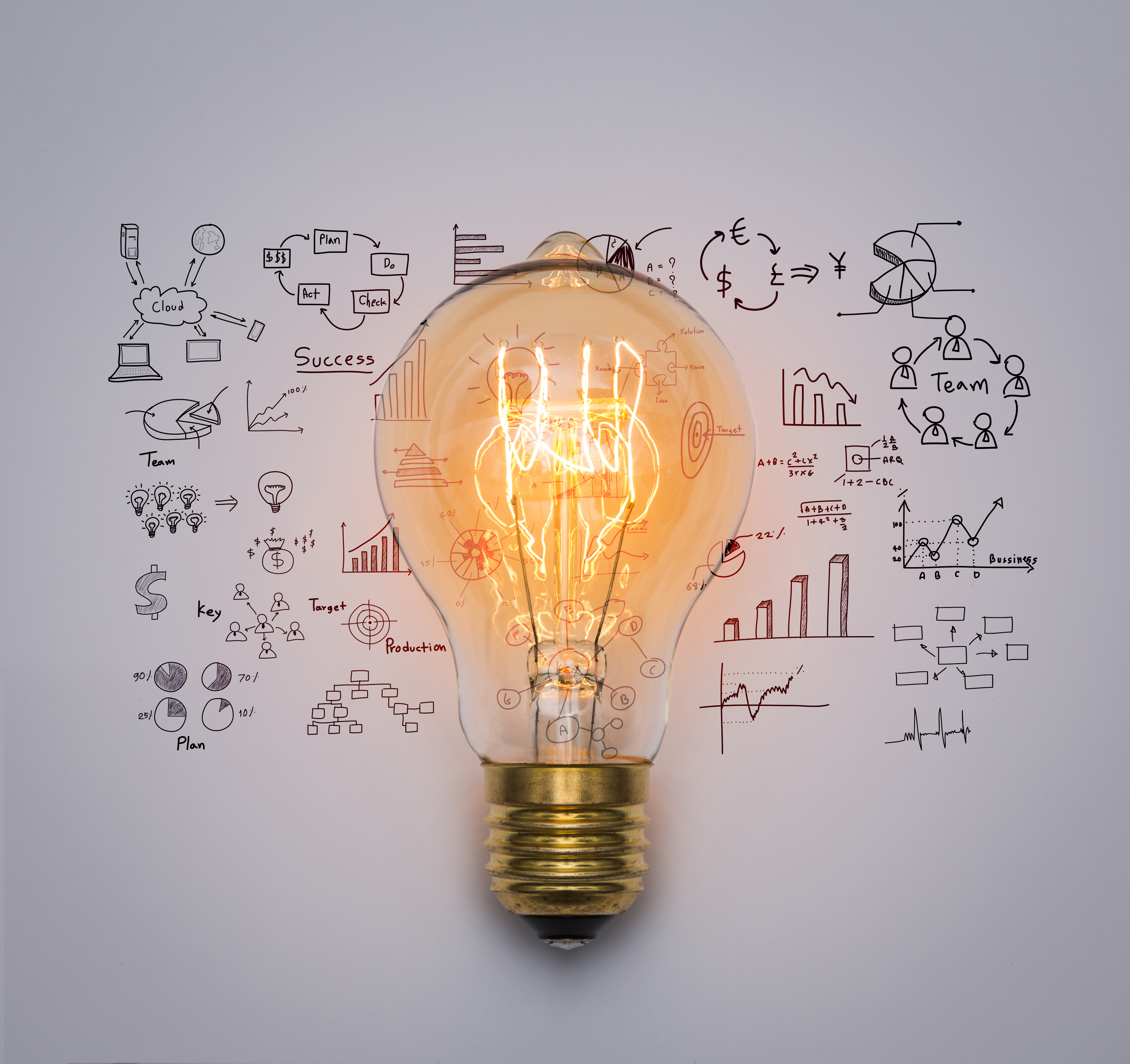 Invention Can be Trust